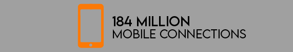 98% OF HOUSEHOLDS OWN A MOBILE PHONE